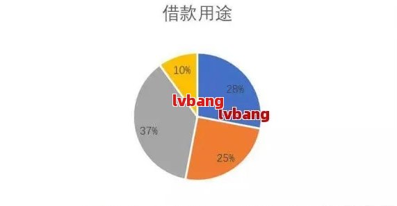 中国逾期违约现象的全面统计分析：人数、行业与影响解读