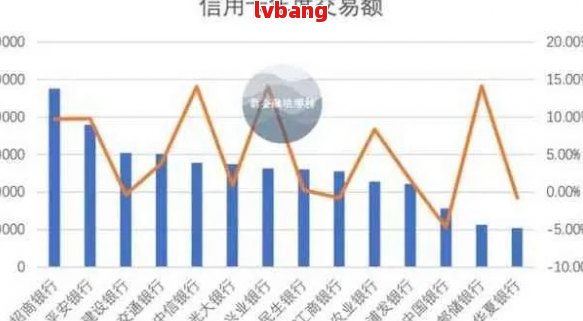 中国逾期违约现象的全面统计分析：人数、行业与影响解读