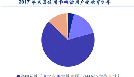 中国逾期违约现象的全面统计分析：人数、行业与影响解读