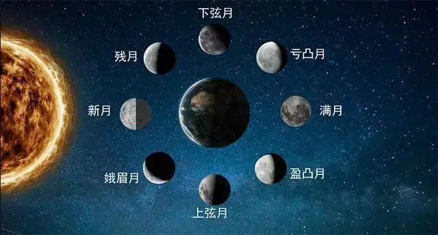 翡翠绿星月后期变化：一张全方位的解析与展望