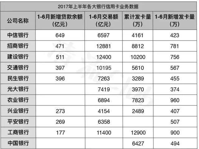 54000分期利息多少：银行贷款一年，4500元利息是多少？