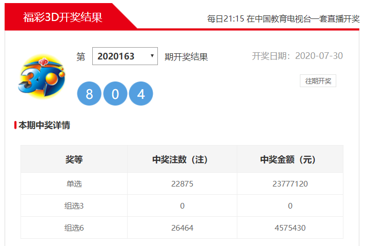 5400元分48期每期还多少