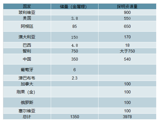 江西玉石资源分布及其价值分析