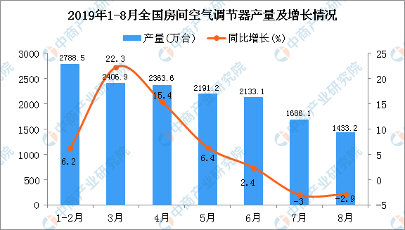 江西产玉石地方有哪些：城市、名字及产量概览