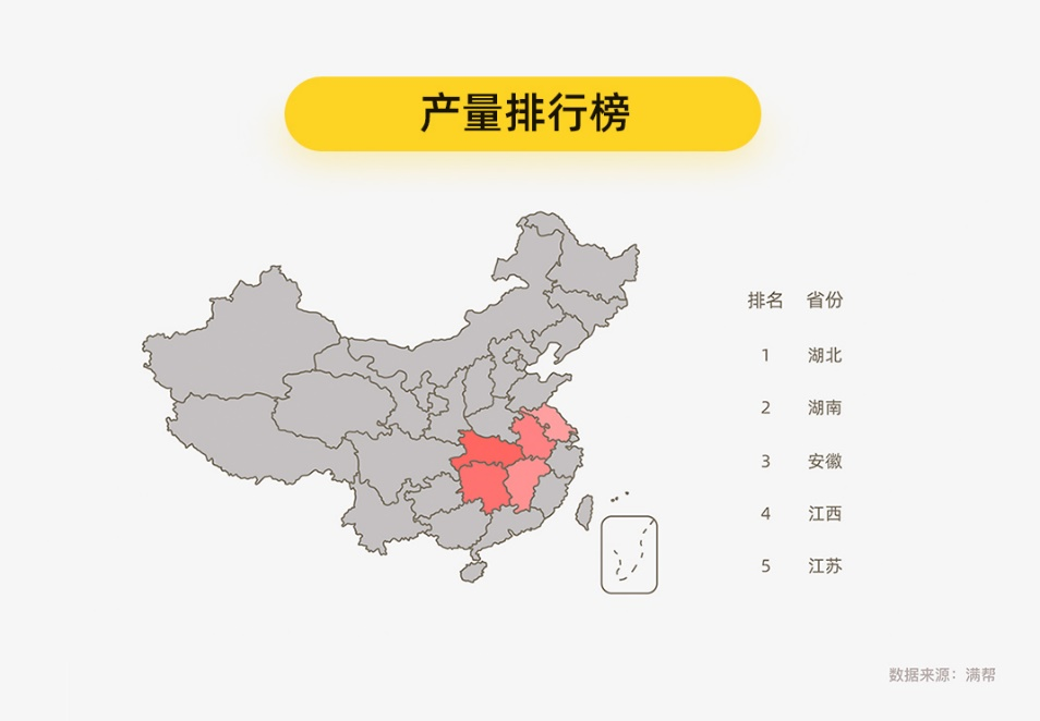 江西产玉石地方有哪些：城市、名字及产量概览