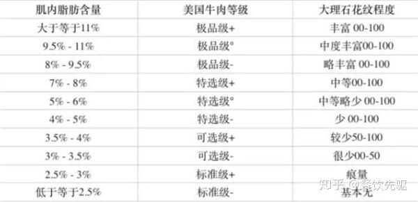 青玉等级划分详解：从入门到精通，哪个等级的价格最昂贵？