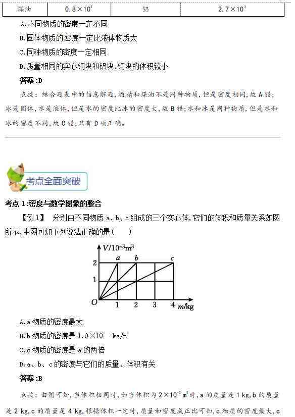 和田玉的密度和折射率是多少啊：折射率1.61,密度2.95gcm3。