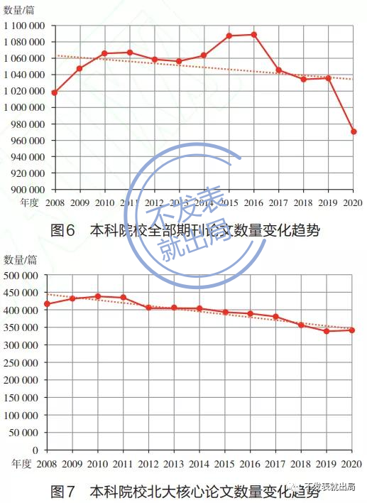 干青的硬度评估：如何准确测量以及影响因素分析