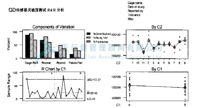 干青的硬度评估：如何准确测量以及影响因素分析