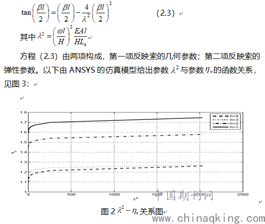 干青的硬度评估：如何准确测量以及影响因素分析