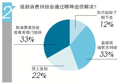 全面解析：如何正确拆卸普洱沱，解决用户在拆卸过程中可能遇到的问题