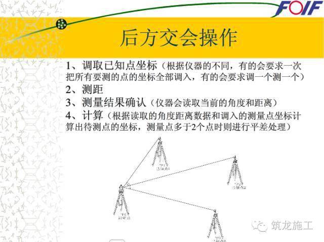 风水学视角下五子运的现代运用与解析