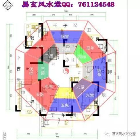 风水学视角下五子运的现代运用与解析