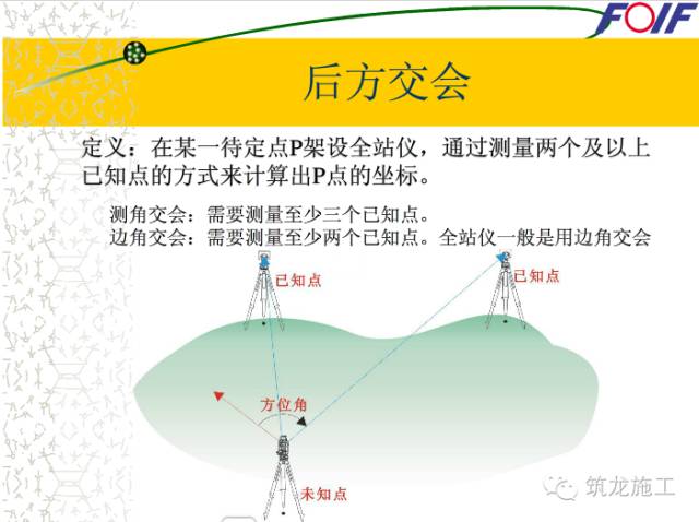 风水学视角下五子运的现代运用与解析