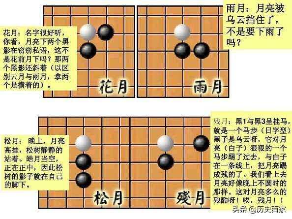 五子棋对人的心理、智力与情感的影响：全面探讨与分析