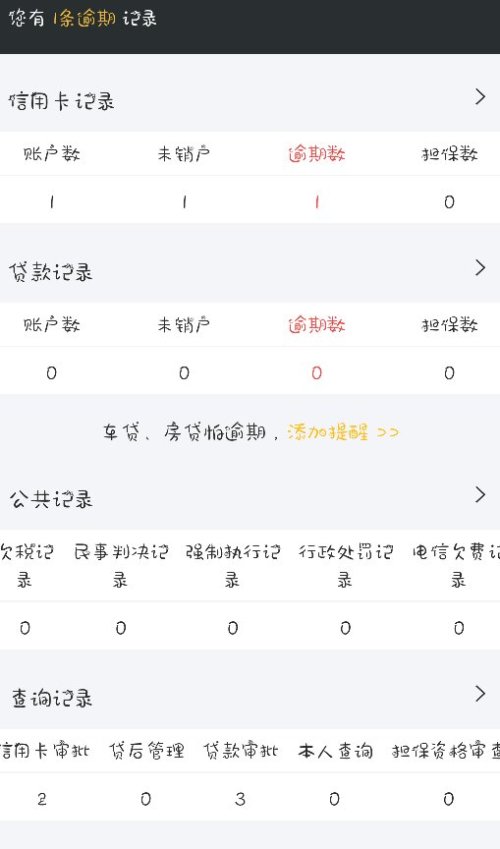 '信用卡逾期超过90天怎么查看还款时间计算方法'