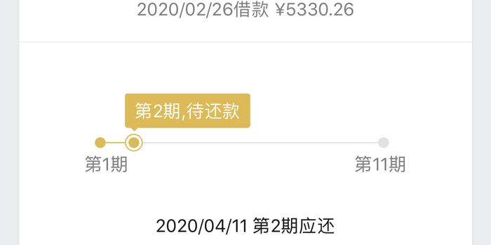 饿了吗逾期还款后多久可以再次借款？解答您的疑惑与相关时间周期