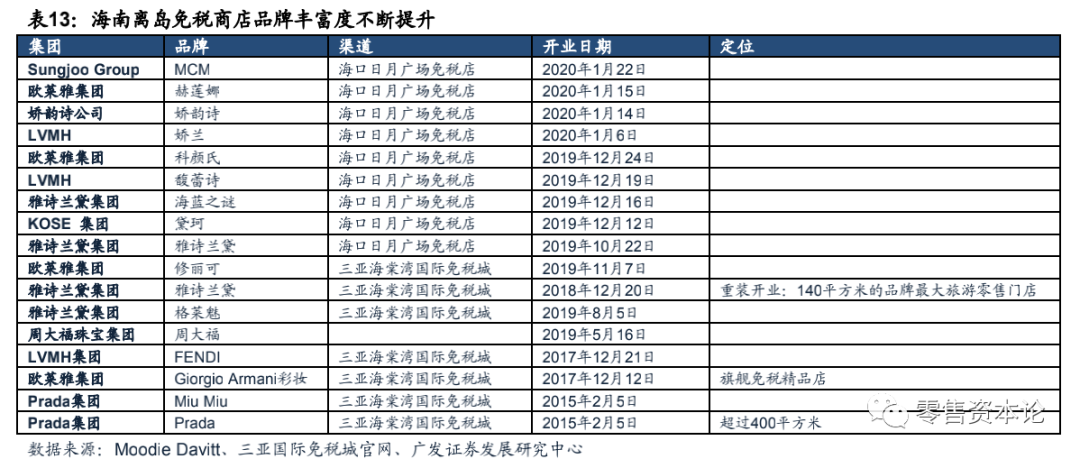 购物：探索普洱茶价格优势与购买渠道