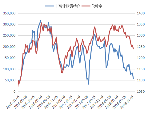 天山翠价格：了解其价值与市场走势