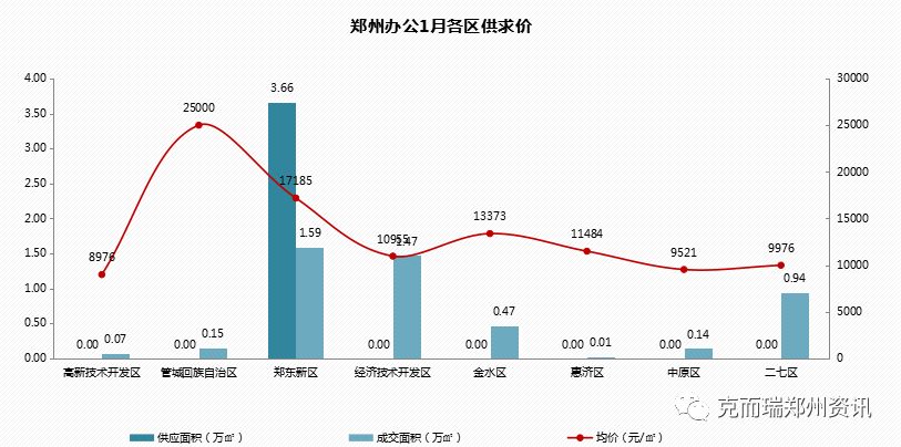 天山翠价格：了解其价值与市场走势