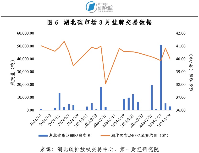 天山翠价格：了解其价值与市场走势