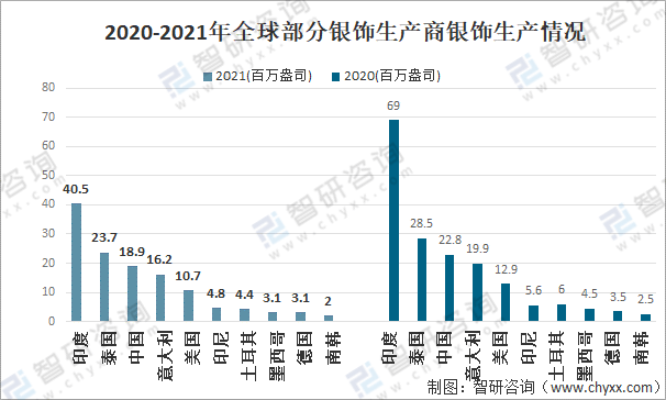 和田玉的产地分布及其主要生产国：探索全球和田玉市场的来源和品质