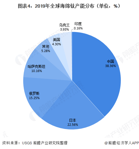 和田玉的产地分布及其主要生产国：探索全球和田玉市场的来源和品质