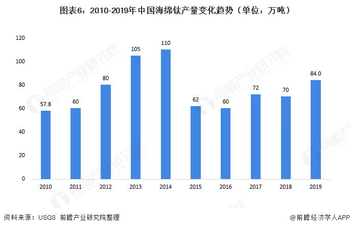 和田玉的产地分布及其主要生产国：探索全球和田玉市场的来源和品质