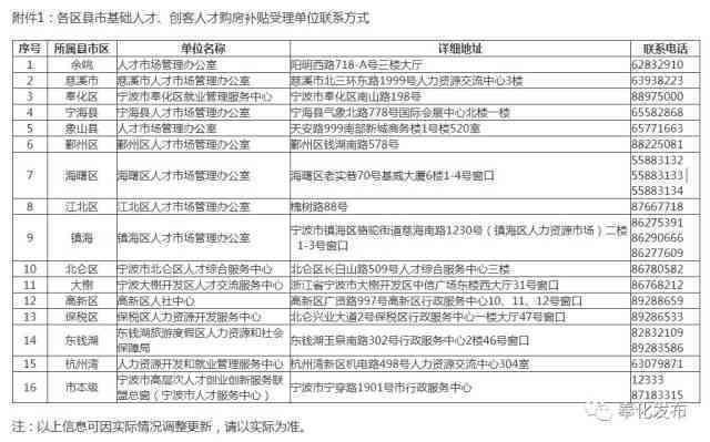 海员贷款买房全流程：审批时间、收入证明、条件与优解析