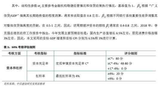 海员贷款买房全流程：审批时间、收入证明、条件与优解析