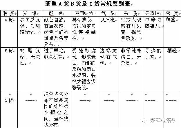 独龙玉岫：硬度解读与比较，探究其真实的抗刮程度