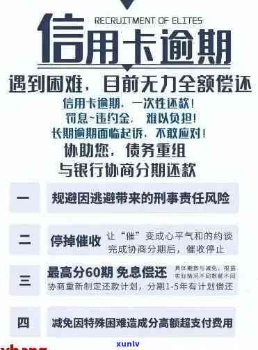 信用卡收费利息是否构成逾期？解答常见疑问