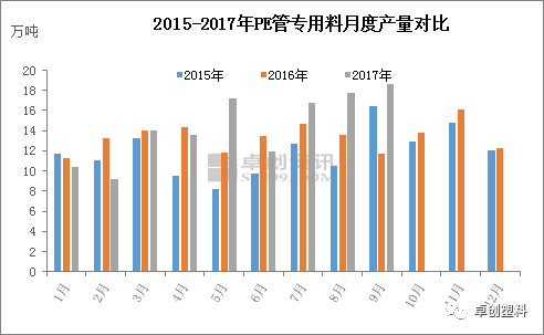 东莞普洱茶存量统计及市场分析：了解当前供应与需求状况