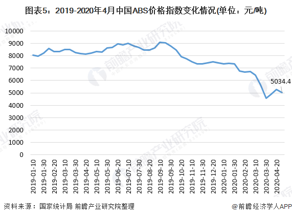 东莞普洱茶存量统计及市场分析：了解当前供应与需求状况