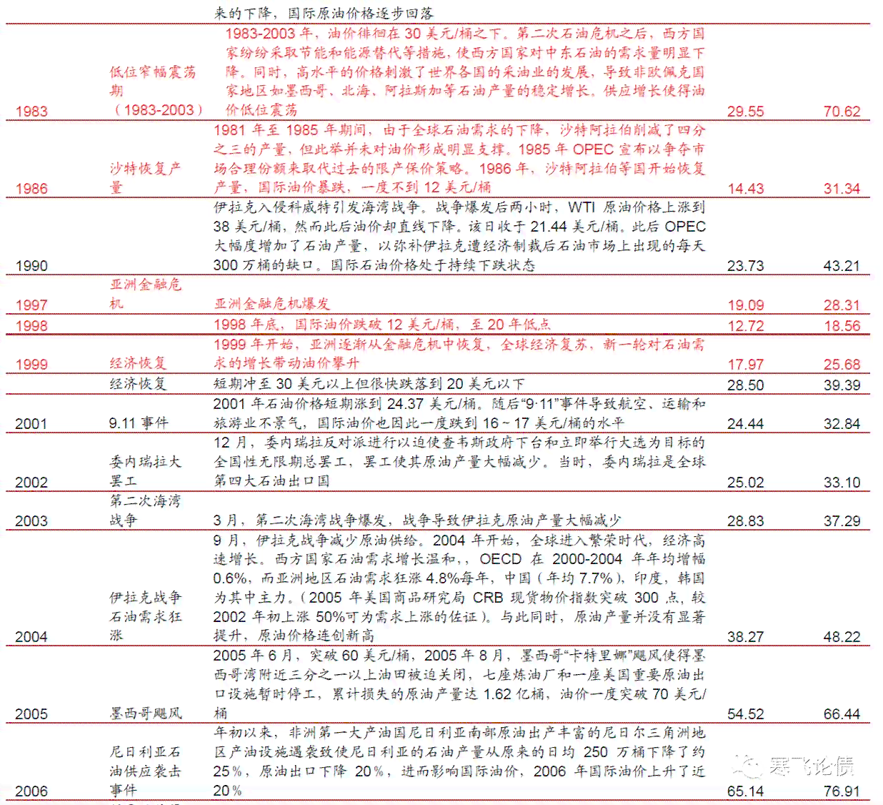 东莞普洱茶存量统计及市场分析：了解当前供应与需求状况