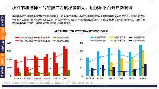 亚联财协商还款：可能途径与条件分析