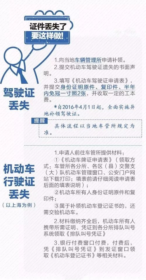 诚学信付逾期不还有什么后果嘛？怎么办？怎么处理？