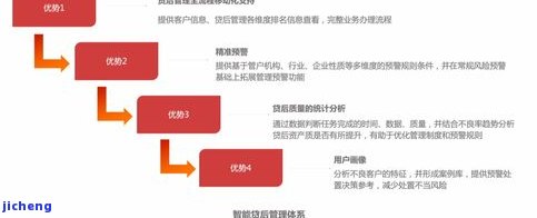 小赢逾期款项撤销时间分析：涉及因素与流程详解