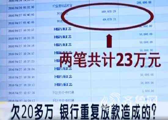 7万信用卡借款一年后还款策略：合适的金额应是多少？