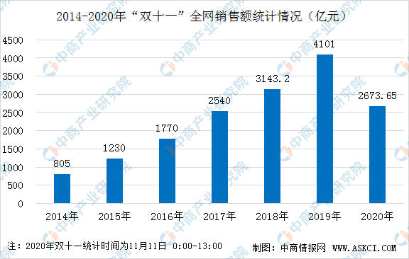 普洱茶投资项目：盈利潜力、市场前景、创业机会