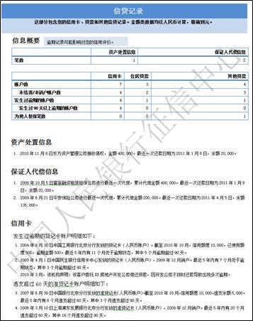 怎样清除信用卡逾期账单记录：消除报告中的不良记录