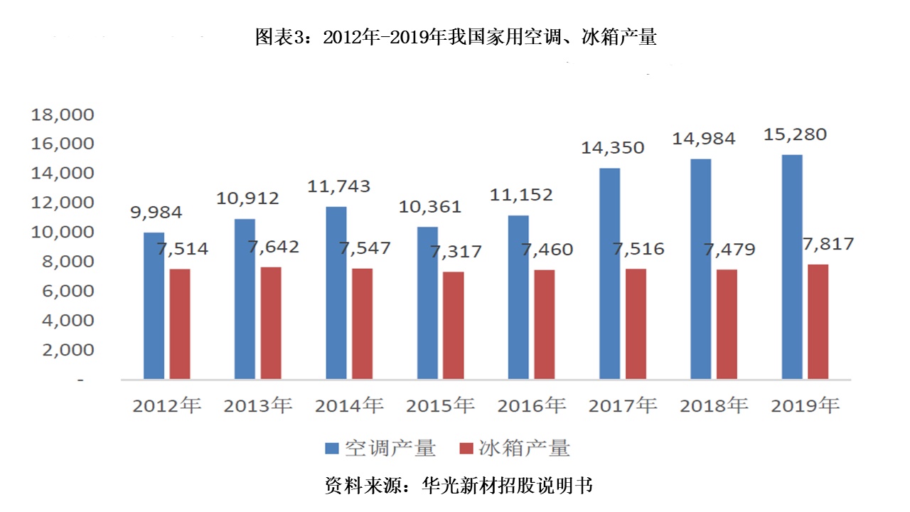 新掌握逾期回款率计算方法，提高企业资金周转效率