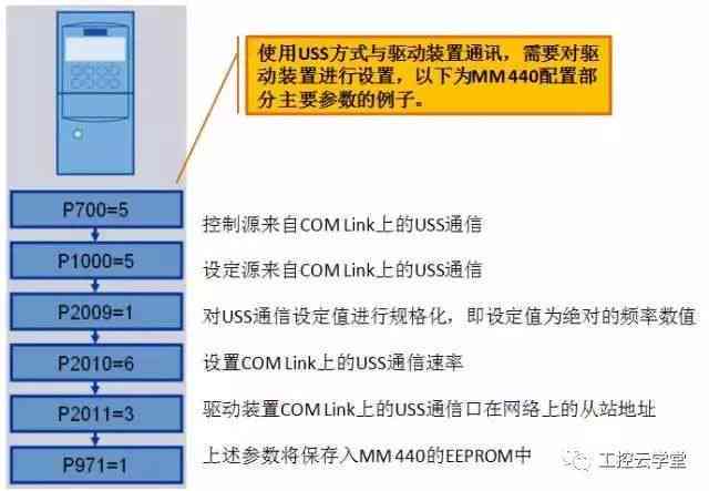 全方位解析逾期回款率计算方法：从概念到实际应用