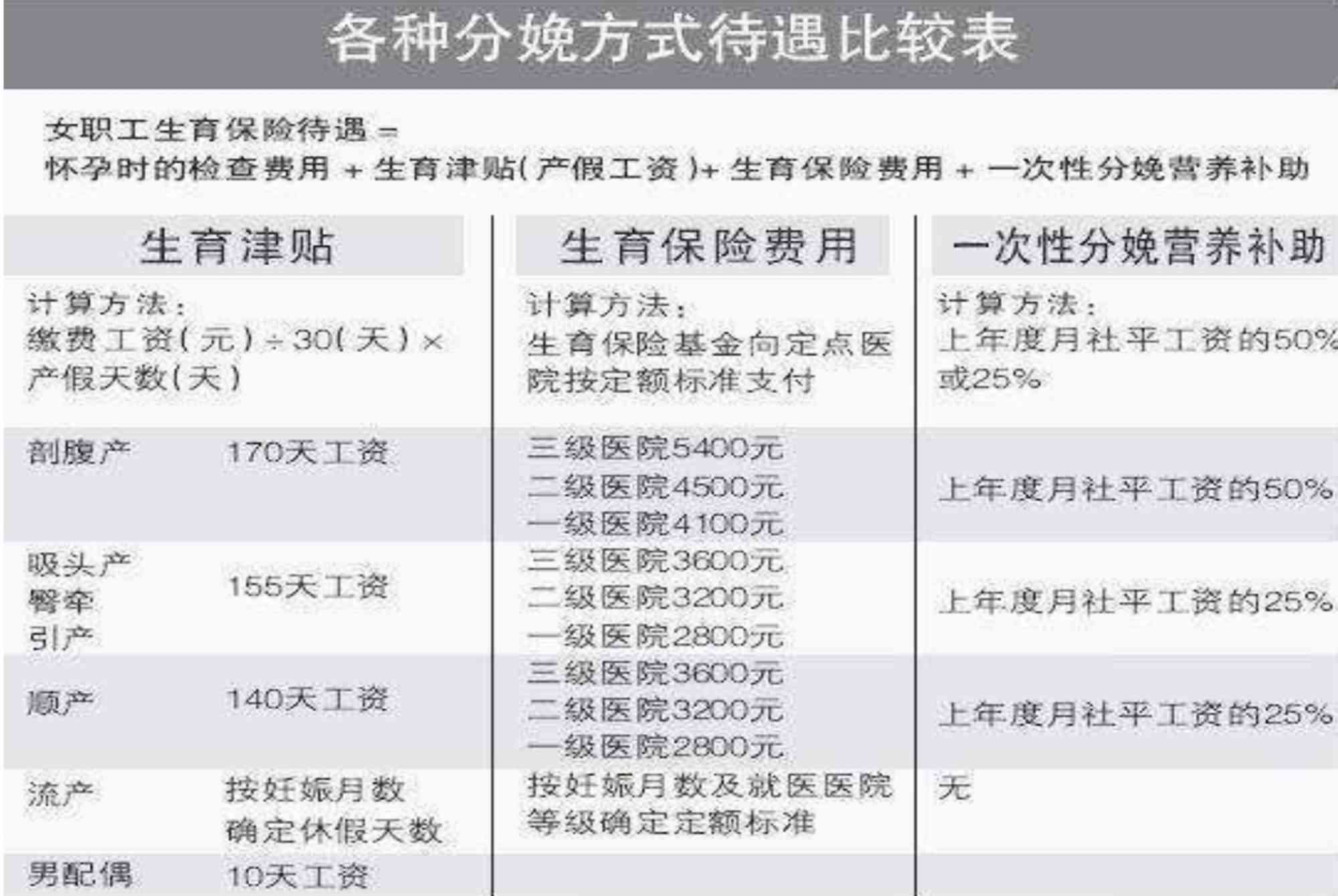 全方位解析逾期回款率计算方法：从概念到实际应用