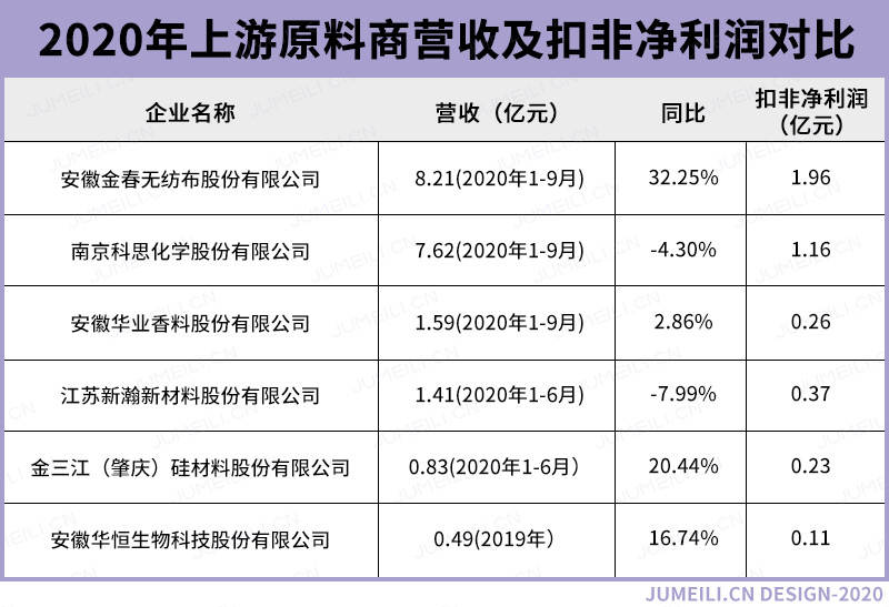 全方位解析逾期回款率计算方法：从概念到实际应用