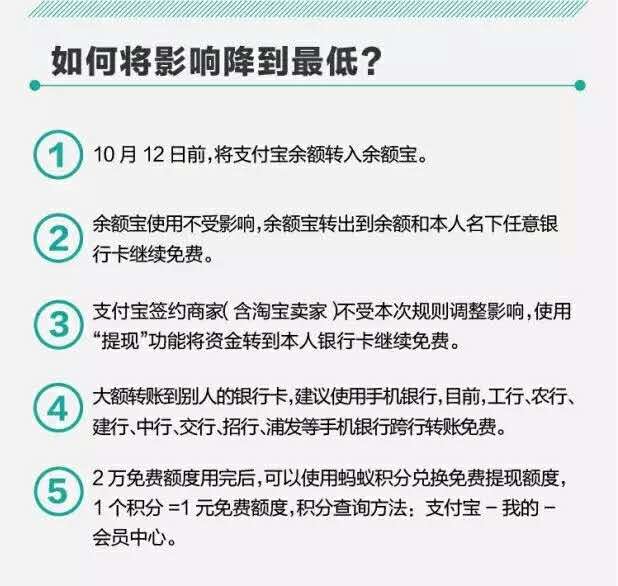 优化回款策略：提高欠款回款率的有效方法与实践