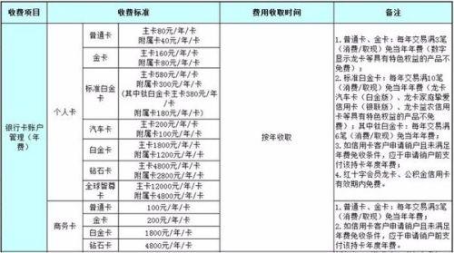 优化回款策略：提高欠款回款率的有效方法与实践