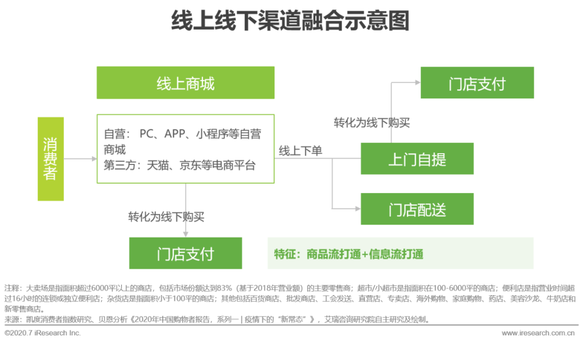 优化回款策略：提高欠款回款率的有效方法与实践