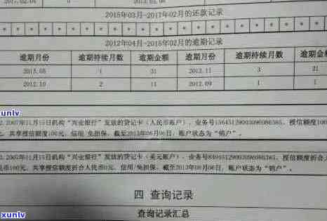 '咋样查信用卡有没有逾期记录-简单又有效的方法'