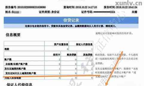 '咋样查信用卡有没有逾期记录-简单又有效的方法'